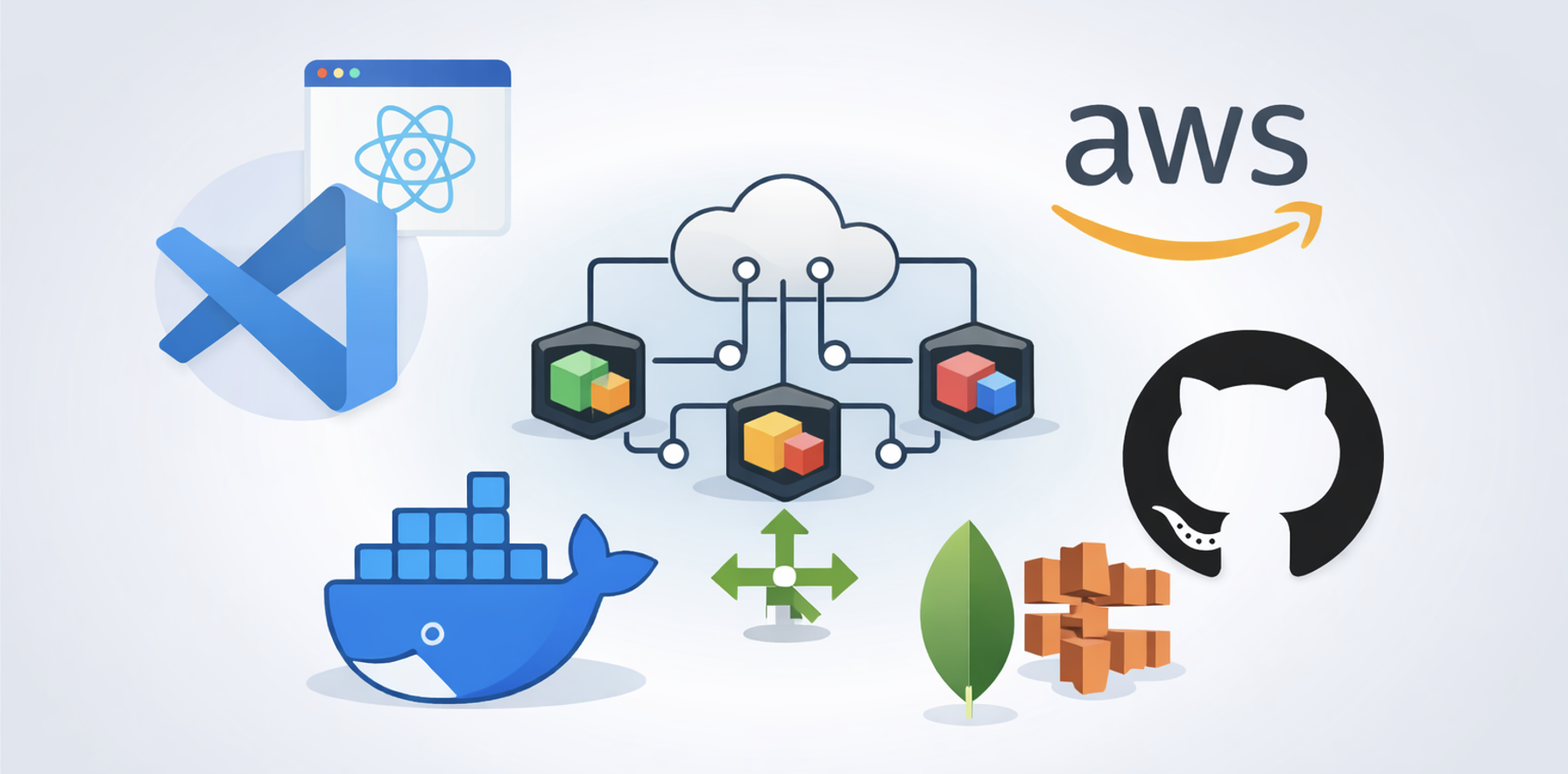 DevOps & Microservices